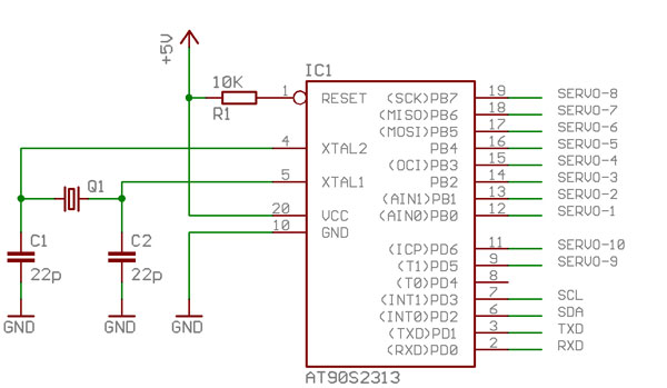 RNKC10 Servocontroller